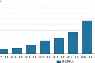 大魔王！周琦9中7贡献18分11篮板5盖帽1助攻 末节崴脚离场